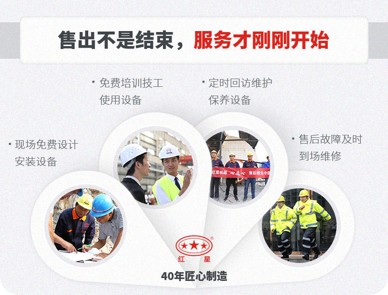一站式售后，服務(wù)貼心，生產(chǎn)放心