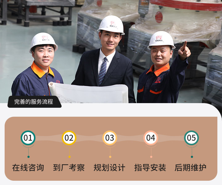 更完善的服務(wù)體系待您體驗！