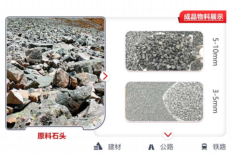 生產(chǎn)成品粒度可控，用途廣泛