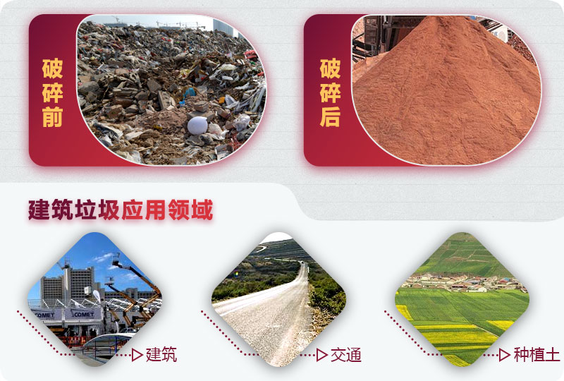 建筑垃圾破碎前后，變廢為寶